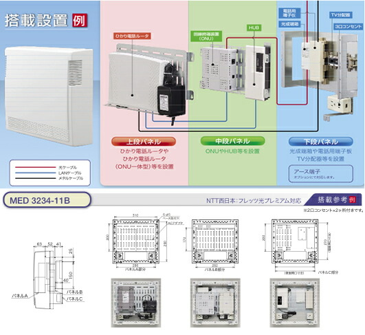 楽天市場】【カワムラ】光配線専用情報キャビネット・半埋込形MED 3234