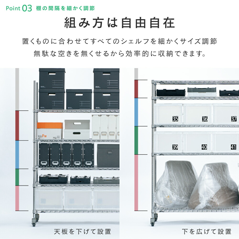 楽天市場】【公式】ラック 業務用 幅180 5段 奥行45 ルミナス
