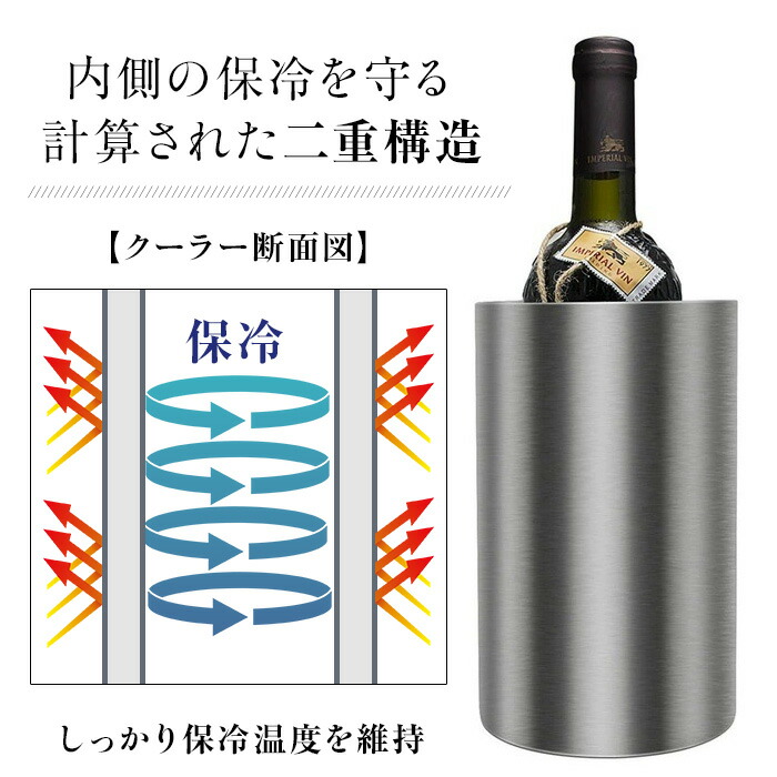楽天市場】＼3/4 20時〜最大60%OFFクーポン／【ランキング1位】 ワイン