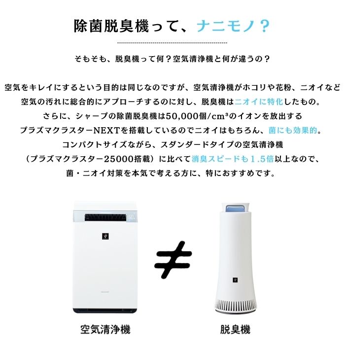 楽天市場】シャープ 脱臭機 SHARP DY-S01-W プラズマクラスター 除菌