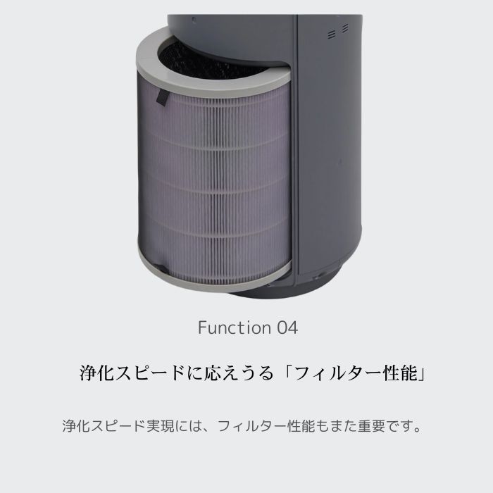 楽天市場】cado 空気清浄機 AP-B250-WH / AP-B250-CG カドー 除菌 消臭