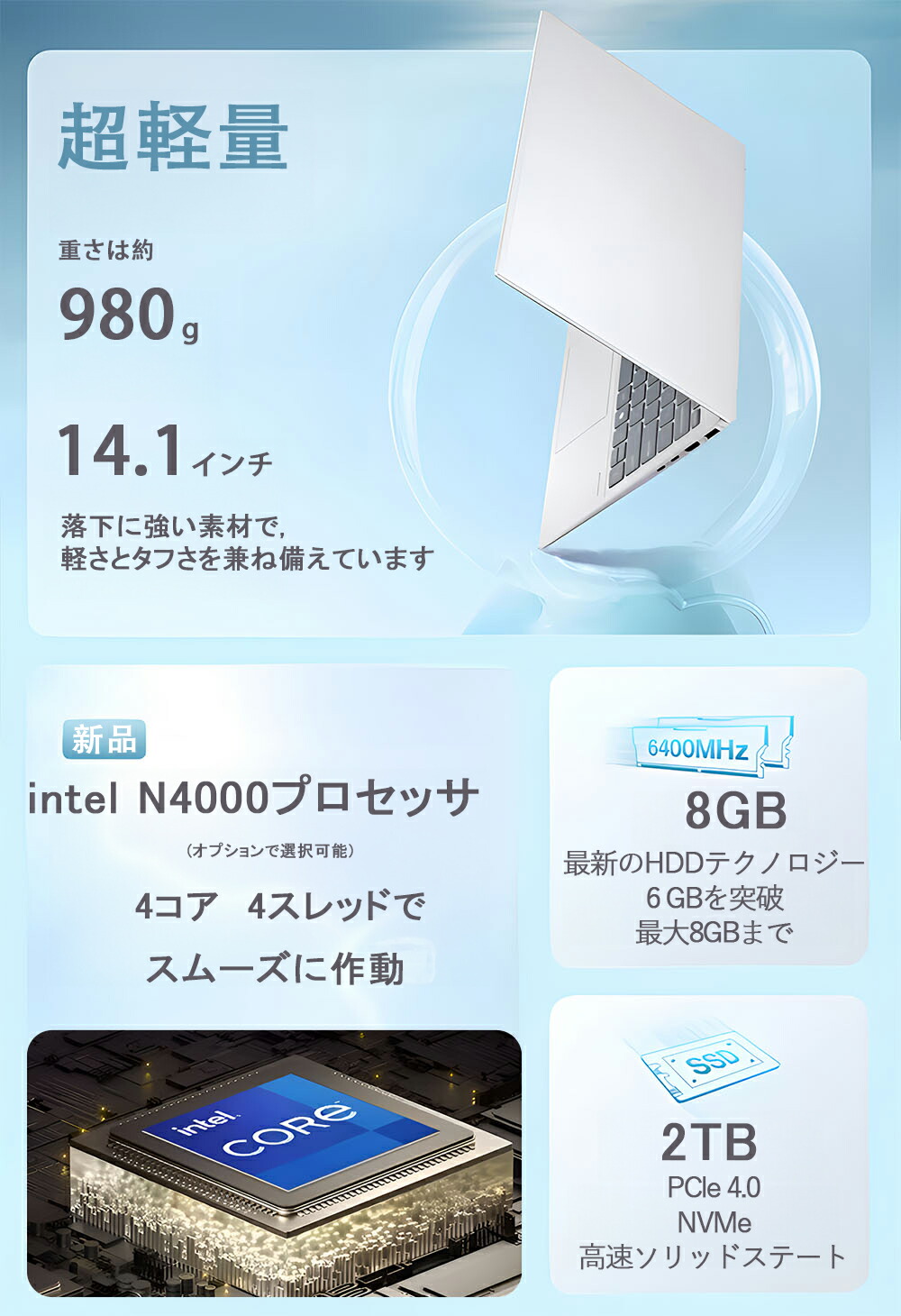 楽天市場】【新品】第13世代CPU搭載 パソコン 14インチワイド液晶 フル