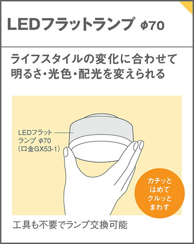 楽天市場】〔即納〕LEDダウンライト セット 電球色 XAD1201LCE1