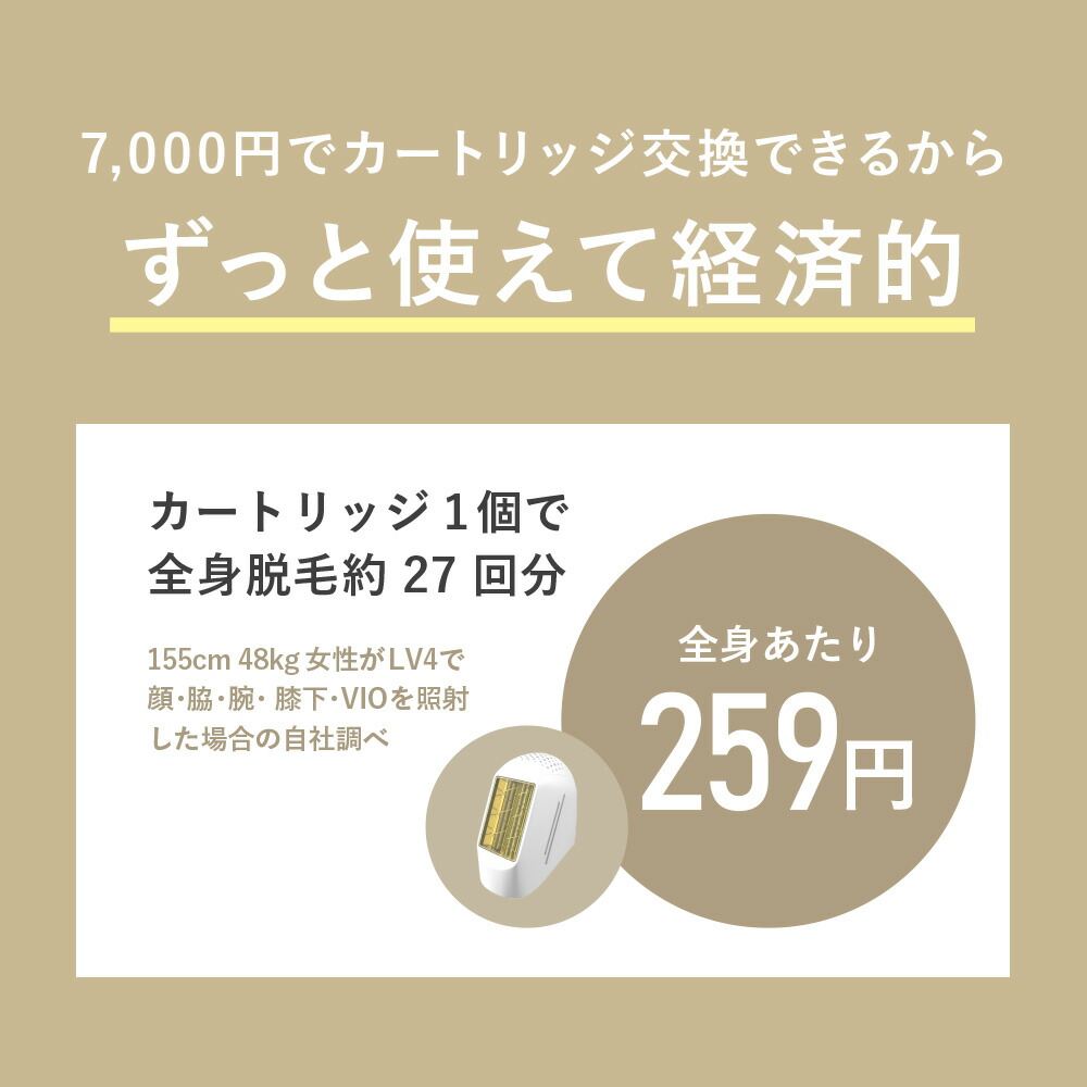 楽天市場】家庭用脱毛器 LAVIE ラヴィ 脱毛カートリッジ (LVA600モデル