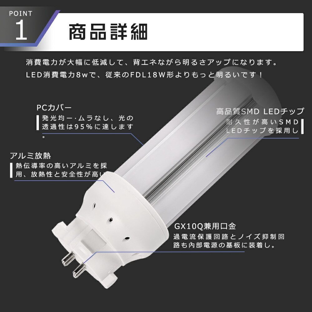 楽天市場】LEDコンパクト蛍光灯 18w FDL18形代替用 FDL18EX-L FDL18EX
