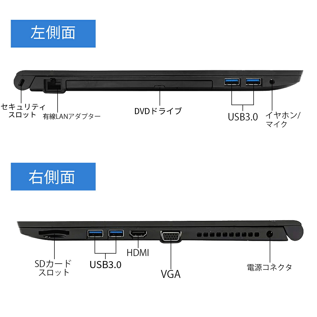 楽天市場】【ポイント5倍&1500円オフ】【DVDドライブ&テンキー】ノート