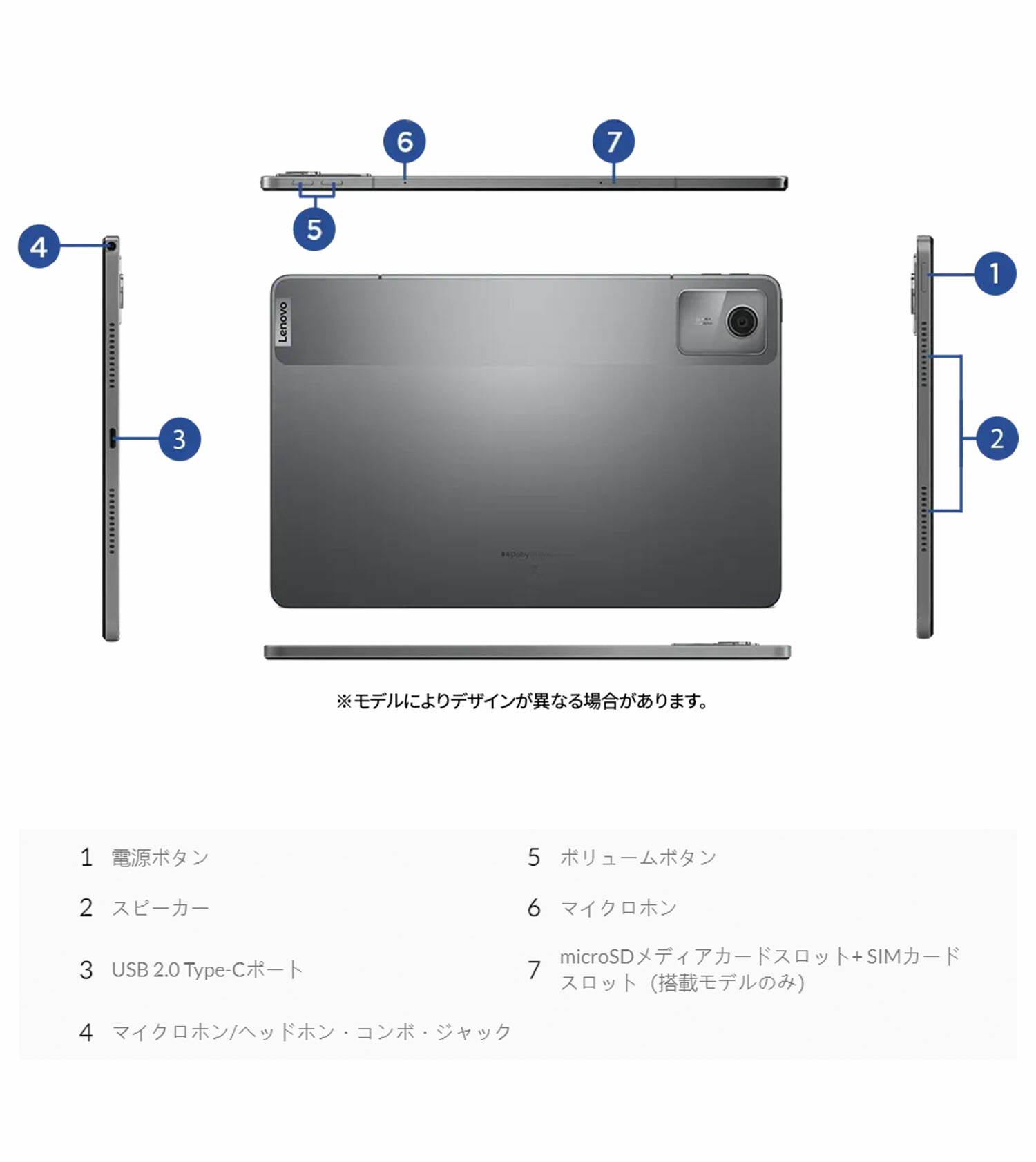楽天市場】【最大5千クーポン&最大P37倍】【公式・直販】 タブレット