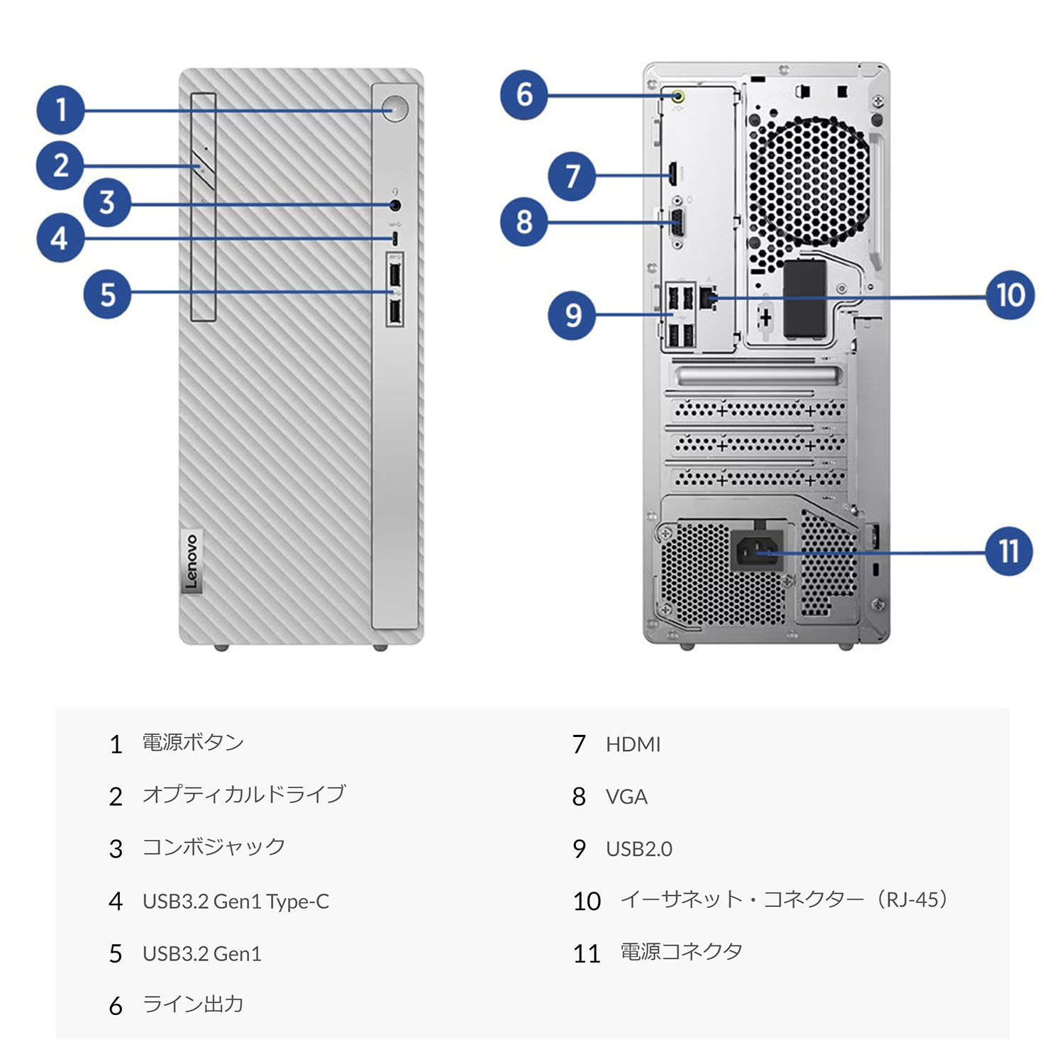 楽天市場】【最大5千クーポン&最大P37倍】【公式・直販】デスクトップ