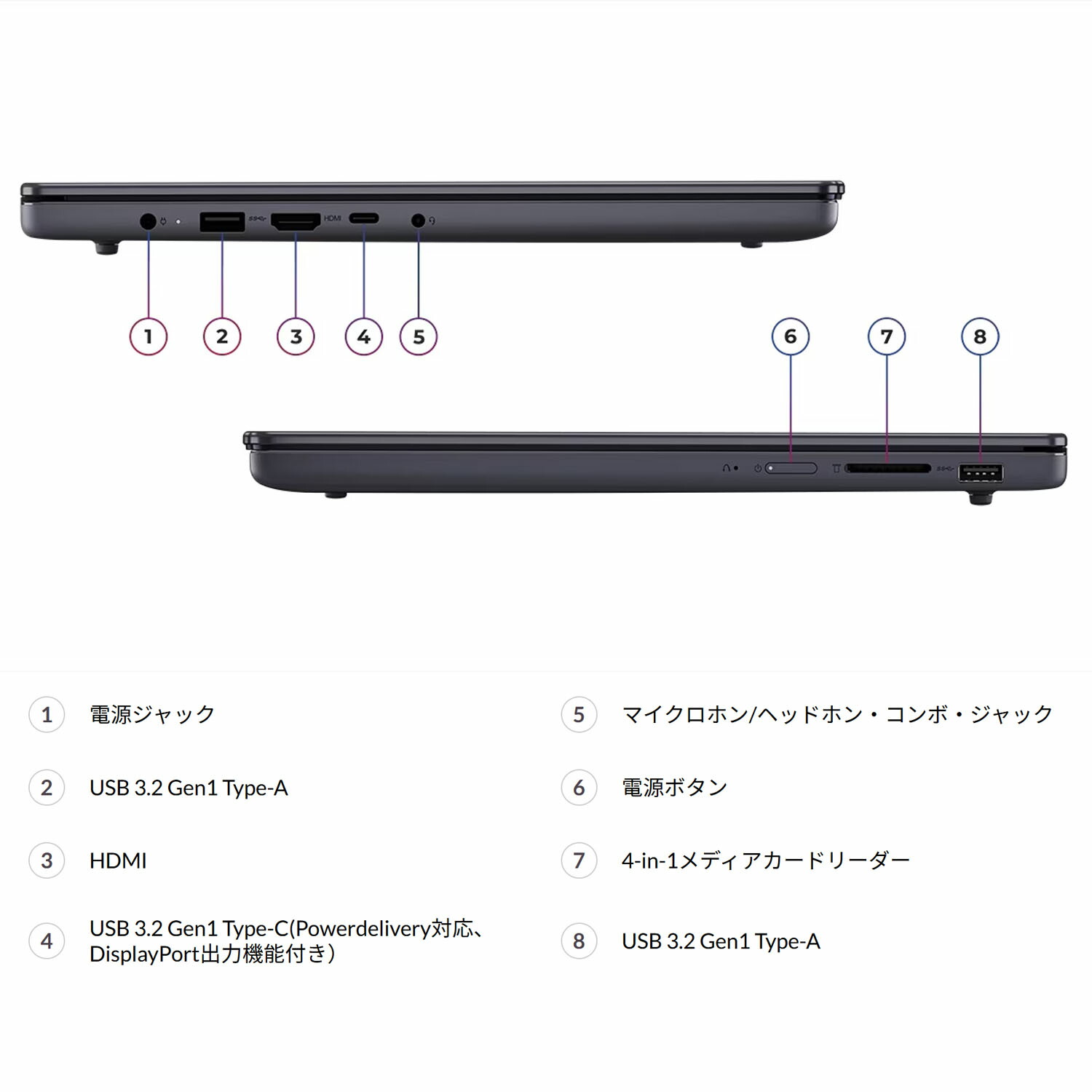 楽天市場】【特別価格&P10倍&最大5千クーポン!】【公式・直販】AI PC