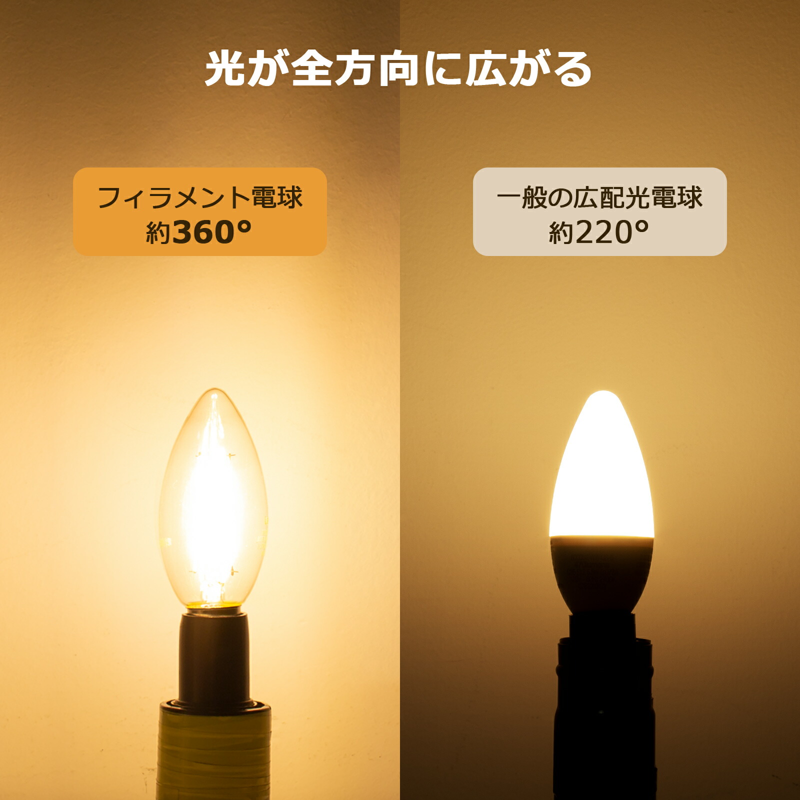 楽天市場】【2個/6個セット】Lepro シャンデリア 電球【口金E12/E17