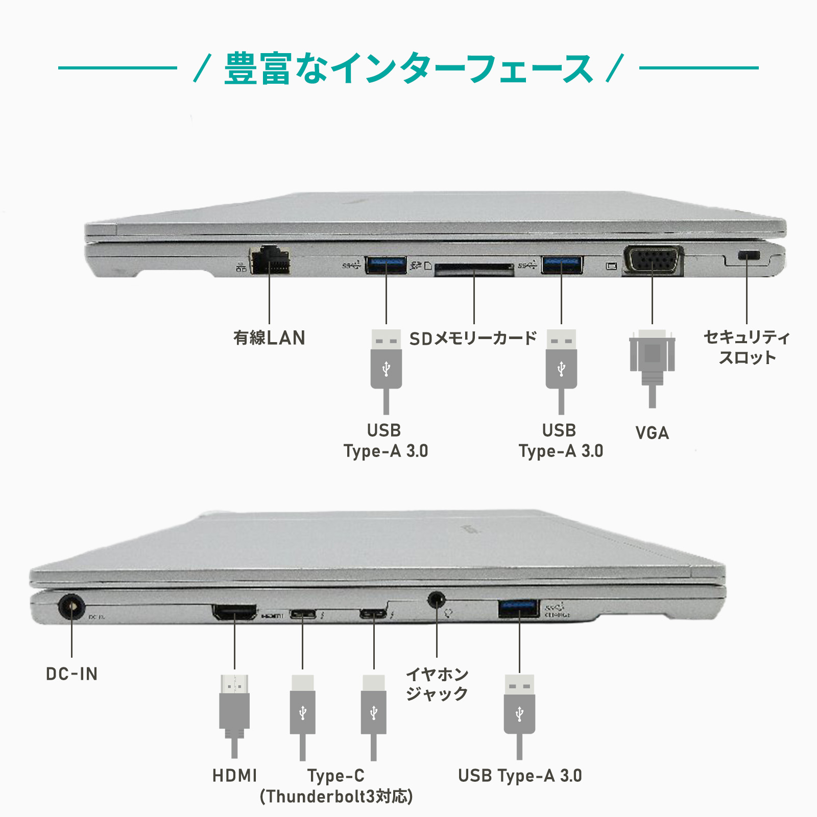 楽天市場】【特別入荷】【台数限定】中古レッツノートCF-FV3YKAAS