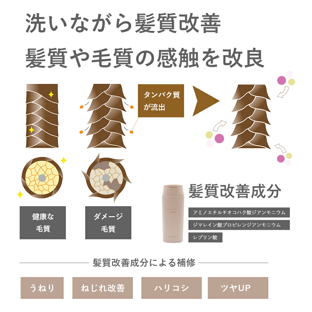 楽天市場】【SET】mm.ムム ヘアシャンプー&ヘアトリートメント