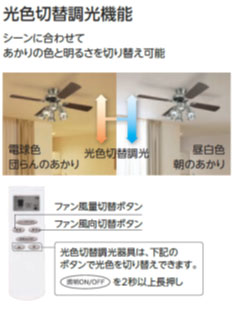 楽天市場】○[即納在庫有り] SH9148LDR オーデリック LEDシーリング