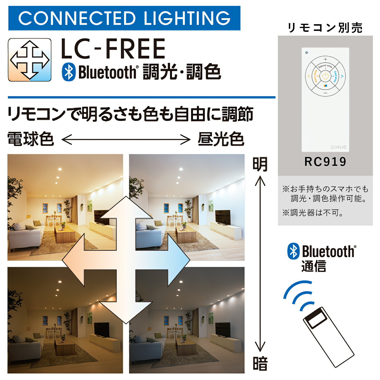 楽天市場】ODELIC オーデリック(OS) LED洋風シーリングライト〜12畳