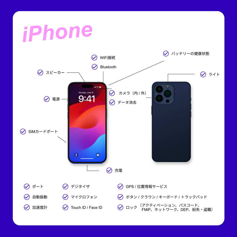 楽天市場】【中古】 iPhone 13 mini 【レビューで1年保証】 スマホ