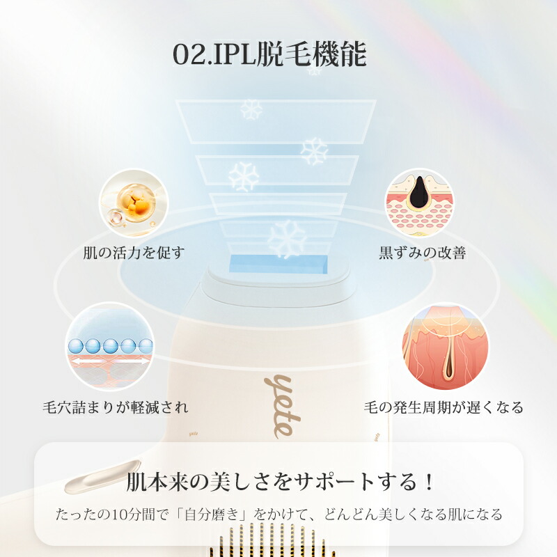 楽天市場】クーポン割引22,700円！目玉 yete（エイティー）脱毛器 脱毛