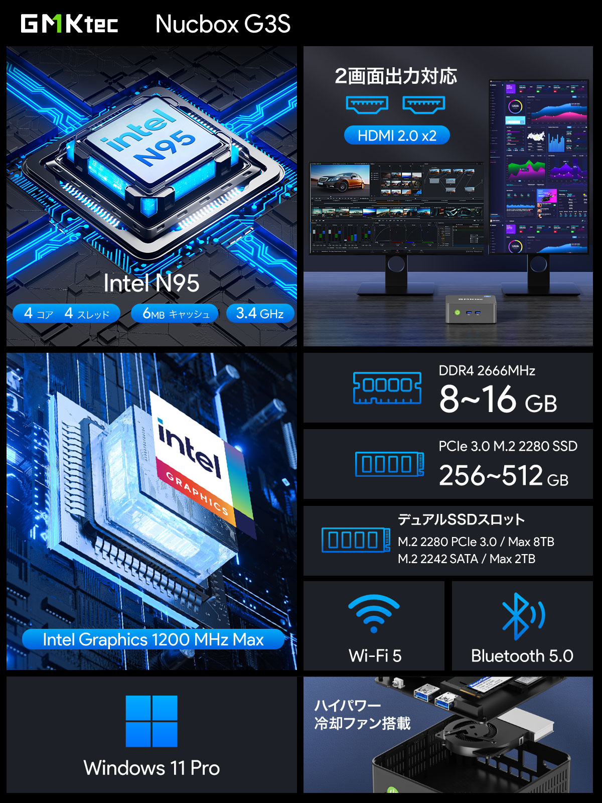 楽天市場】GMKtec ミニPC Nucbox G3S メモリ8GB/16GB ストレージ256GB