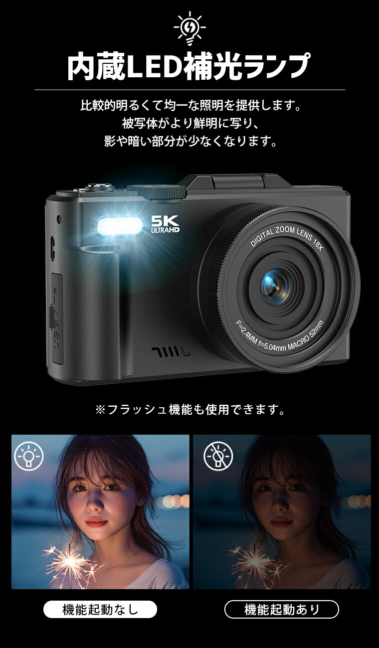 楽天市場】＼スーパーSALE期間・64％OFF／LivelyLife デジタルカメラ