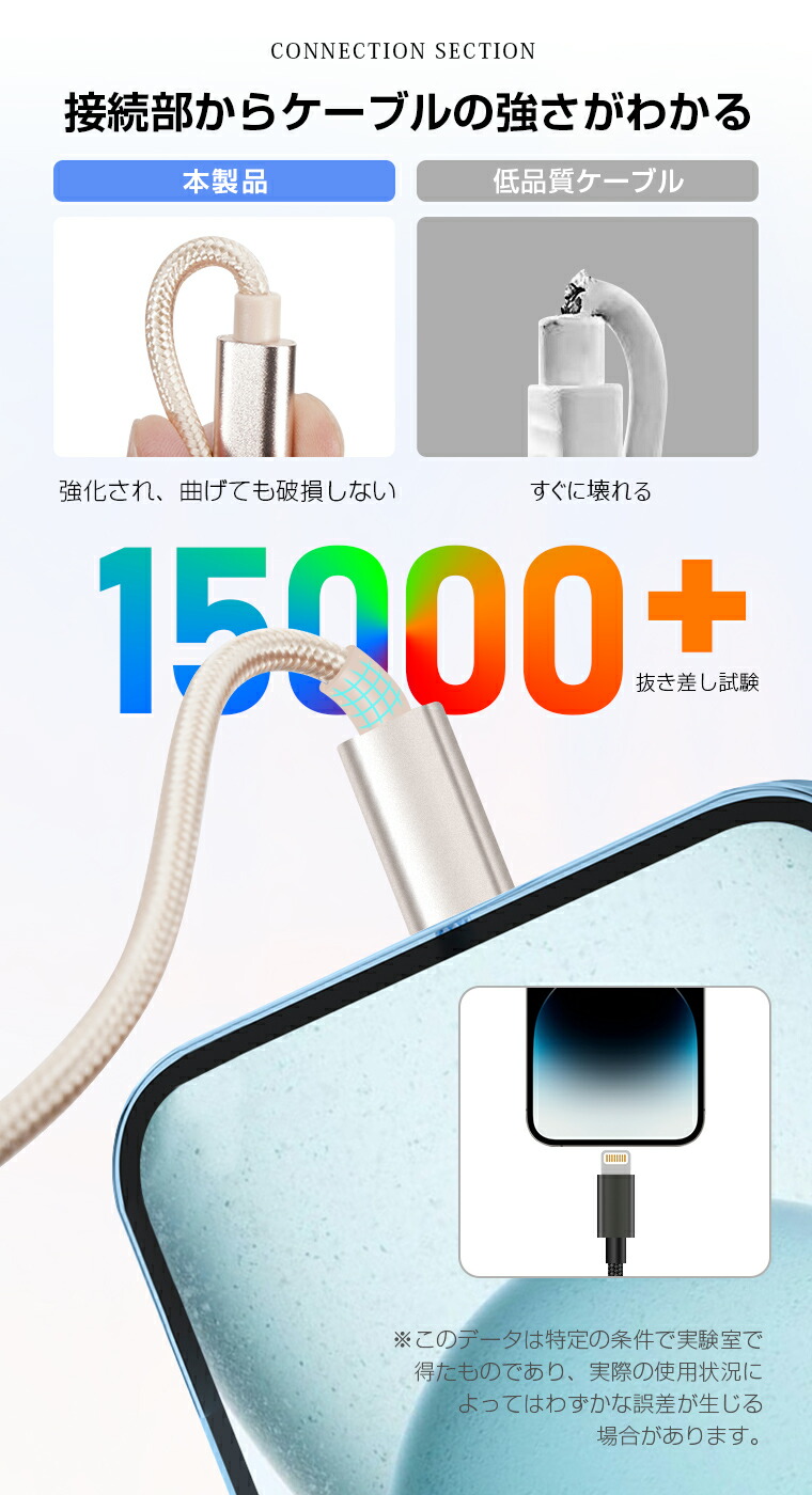 楽天市場】超コスパ5本セット iPhone 充電ケーブル android Type-C