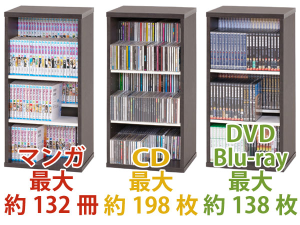 楽天市場】本棚 コミックシェルフ 3段 大収納タイプ 前後独立棚板 幅
