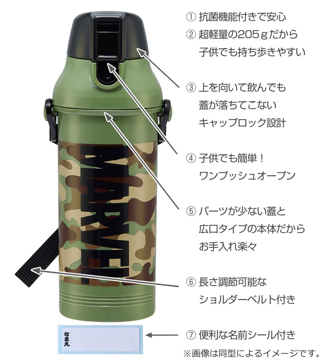 楽天市場】水筒 キッズ 800ml プラスチック 抗菌 直飲み マーベル