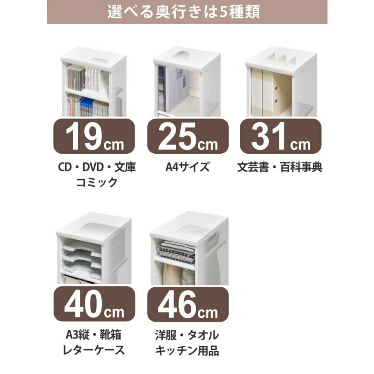楽天市場】オーダー本棚 標準棚板タイプ 幅25-29cm 奥行19cm 高さ117cm