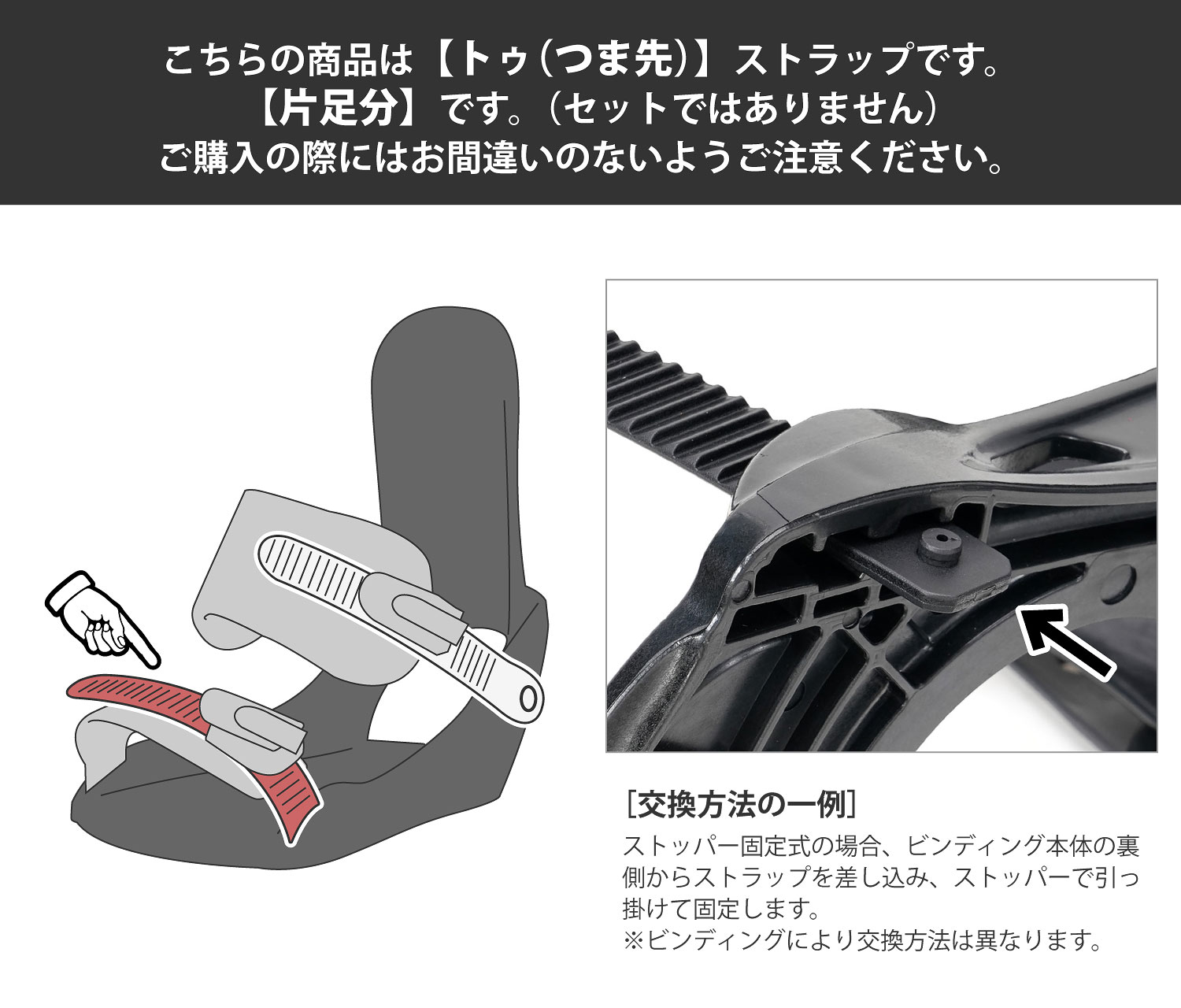 楽天市場】トゥストラップ ビンディング スペアパーツ つま先 用