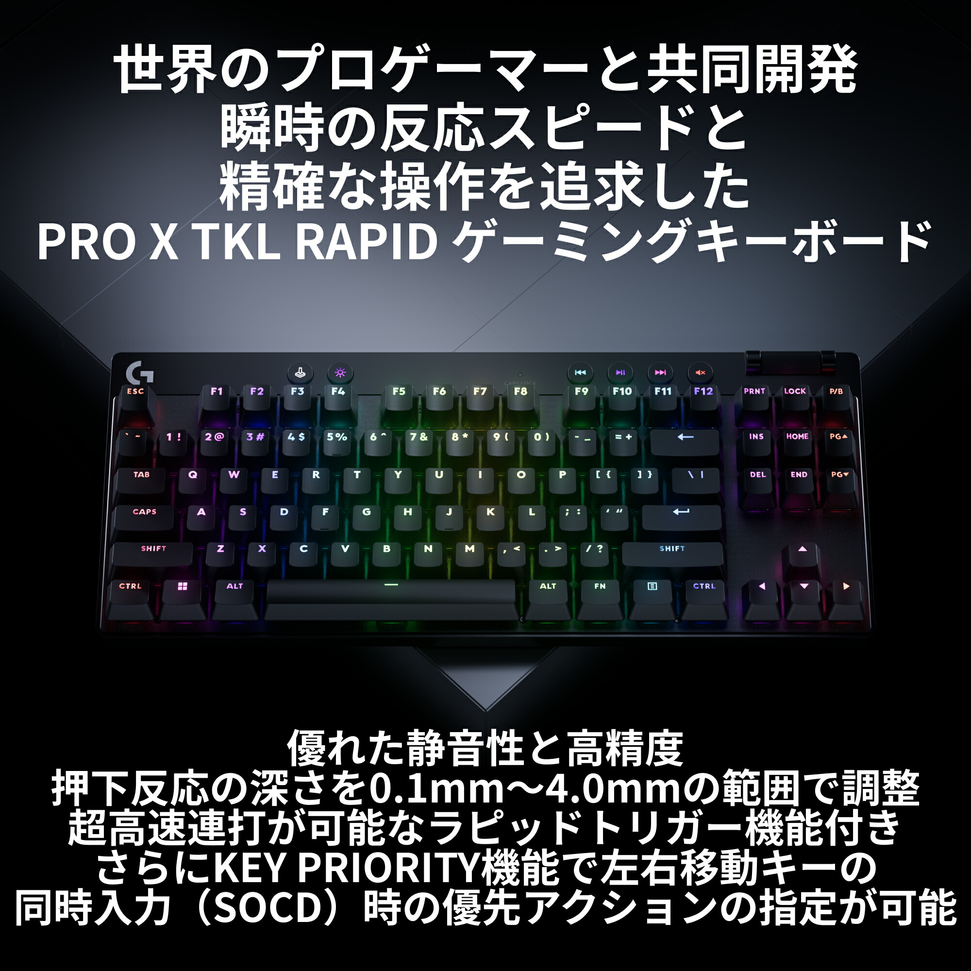 楽天市場】【限定特価】Logicool G PRO X TKL ラピッドトリガー