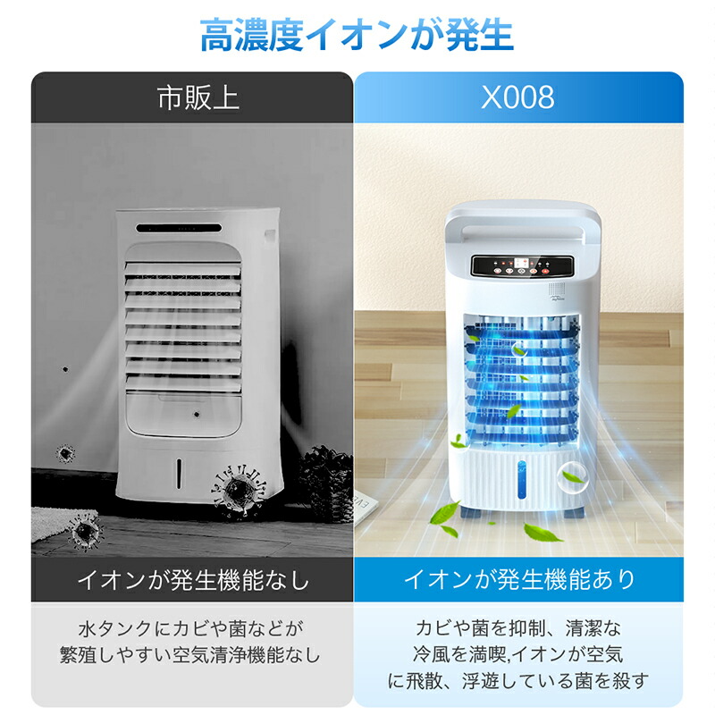 楽天市場】【-18℃強力冷風＆1秒冷却】 冷風機 保冷剤 冷風扇 冷風