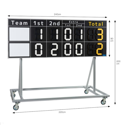 楽天市場】【SS限定P5倍3/5 13-15時&最大1万円ｸｰﾎﾟﾝ3/4-10】 【法人