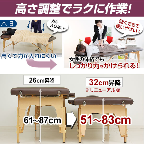 楽天市場】[楽天スーパーSALE! 3/4 20:00 - 3/11 1:59] マッサージ