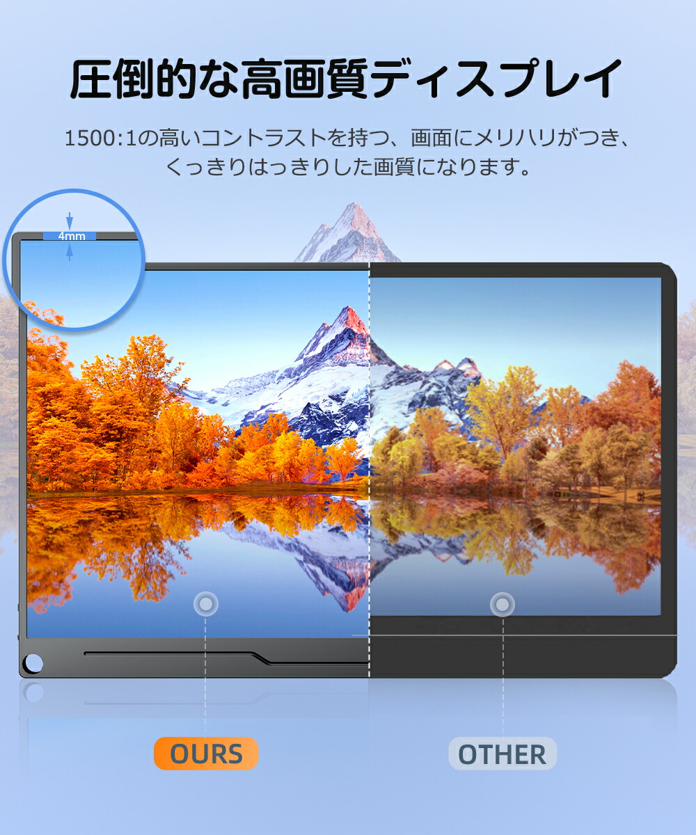 LaughingMan 14インチ2 Kサブモニター 2セット 楽天市場】＼2K