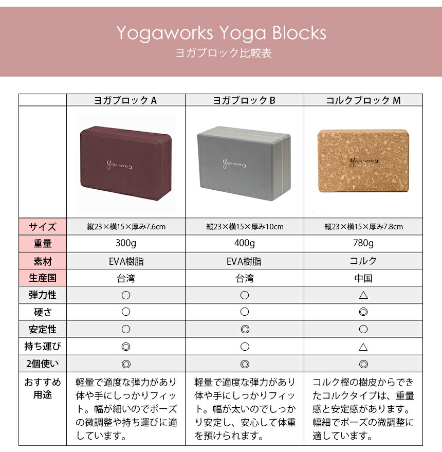 楽天市場】＼エントリーでP5倍／ヨガワークス ヨガグッズ Yogaworks
