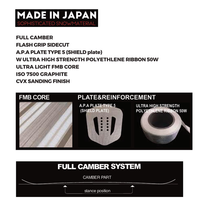 楽天市場】NOVEMBER ノベンバー (DESIRE) デザイア 正規品 25-26