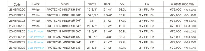 楽天市場】25 NSP エヌエスピー(SURFBOARD-PROTECH)(FISH)(サイズ：5'6