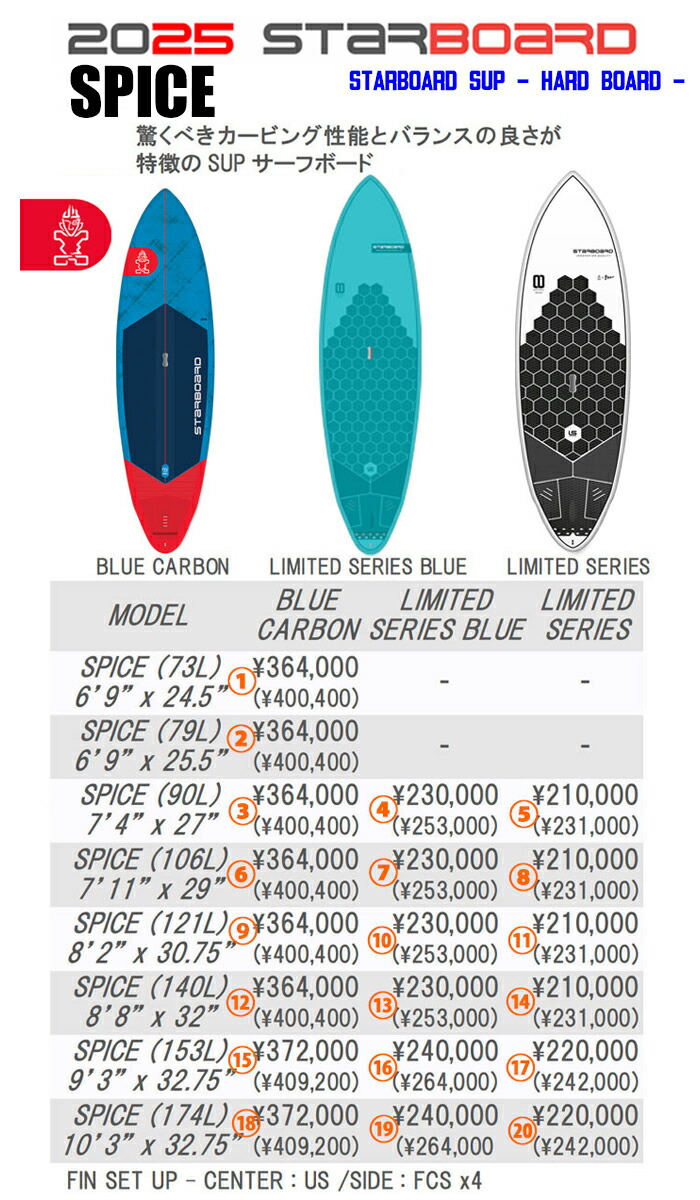 楽天市場】25 STARBOARD スターボード (SUP HARD BOARD - SPICE