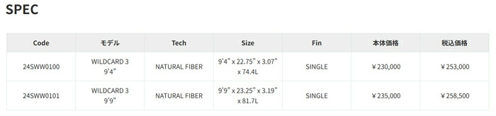 楽天市場】25 SURFTECH サーフテック WAYNE RICH(WILDCARD 3 - NATURAL