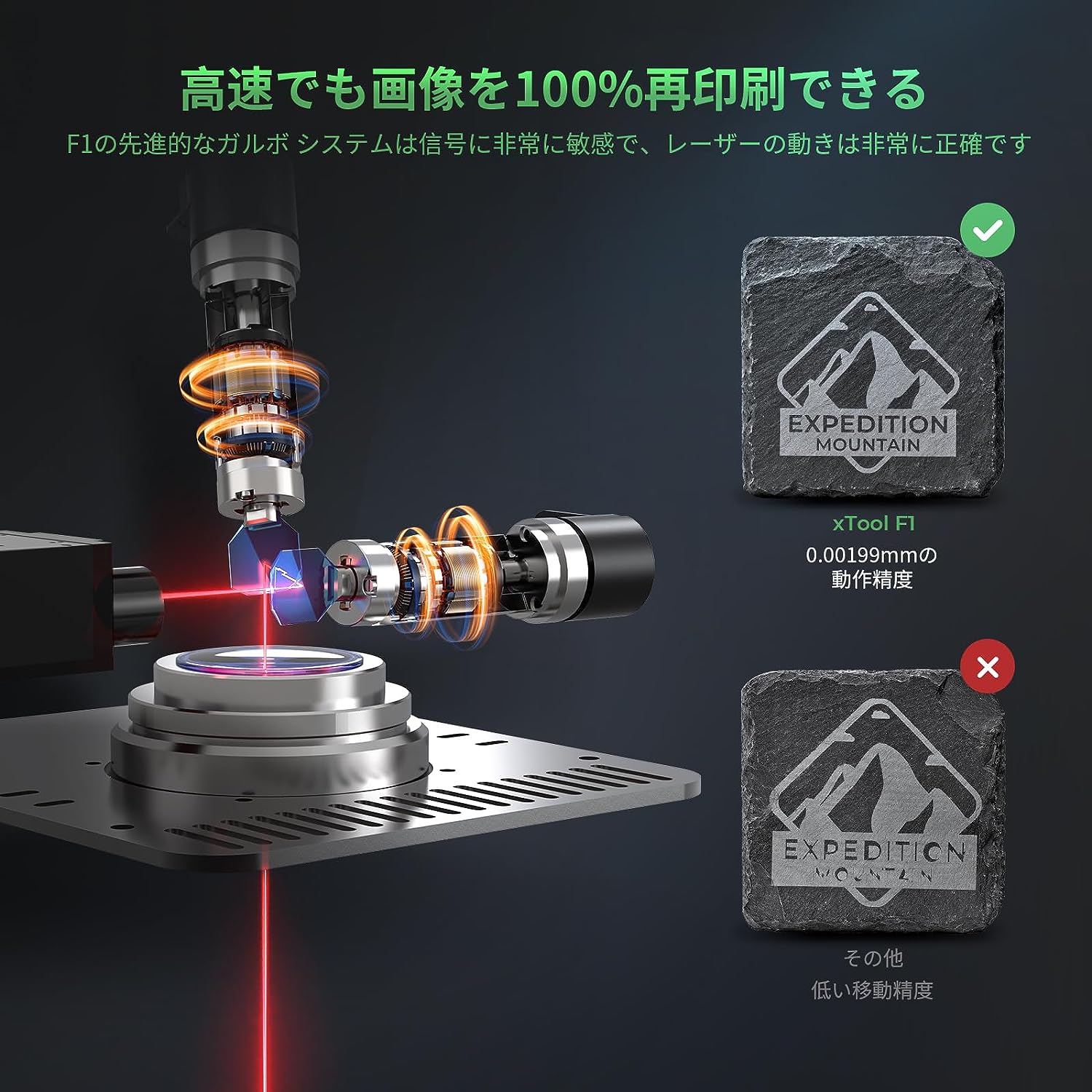 楽天市場】xTool F1 レーザー彫刻機 小型 携帯便利 デュアルレーザー