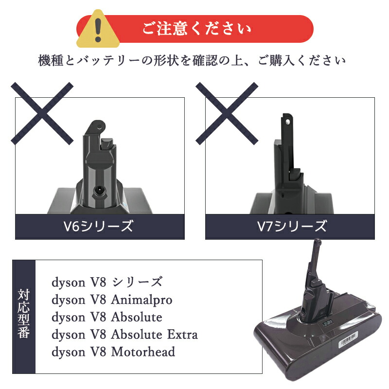 楽天市場】【スーパーセールクーポンあり】【最大1年半保証つき