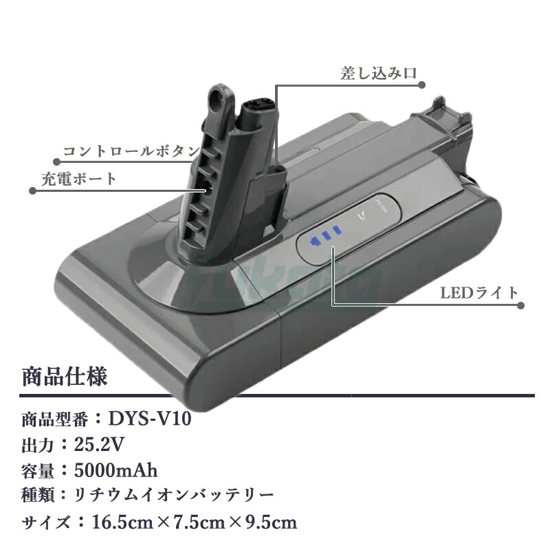 楽天市場】【スーパーセールクーポンあり】【最大1年半保証つき