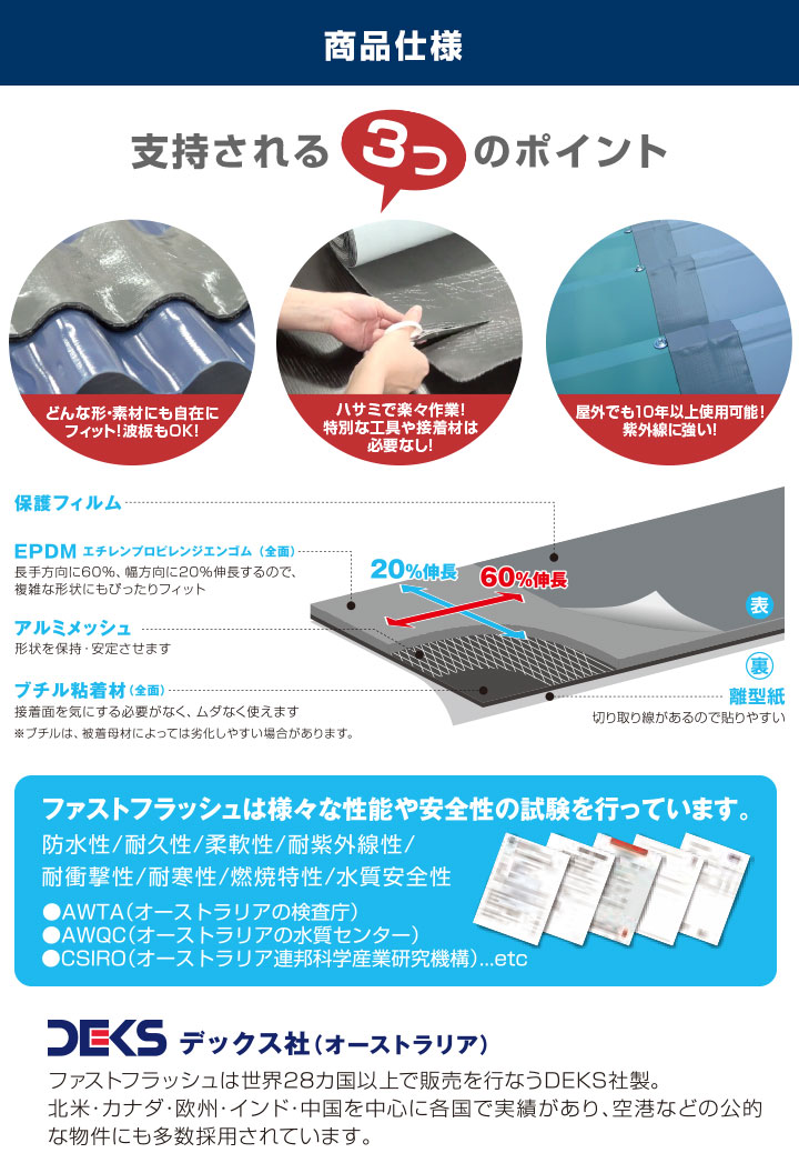 楽天市場】【P10倍！】 タイセイ ファストフラッシュ ブラック/グレー