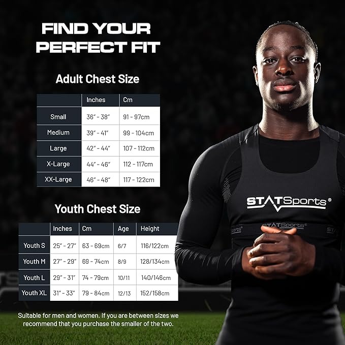 楽天市場】STATSports Academy アスリートシリーズ サッカー GPS