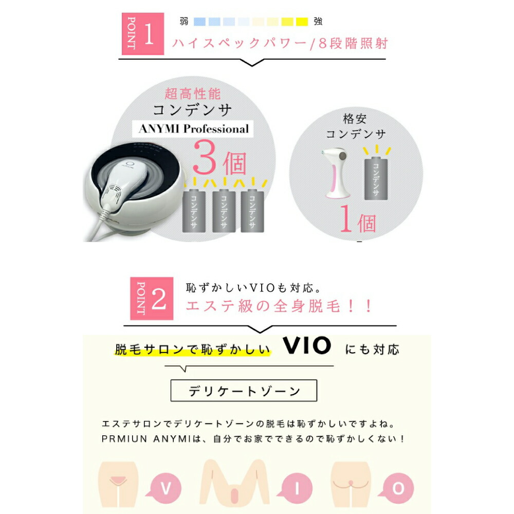 楽天市場】【スーパーSALL限定価格】脱毛器 ANYMI PRO 光美顔・美肌