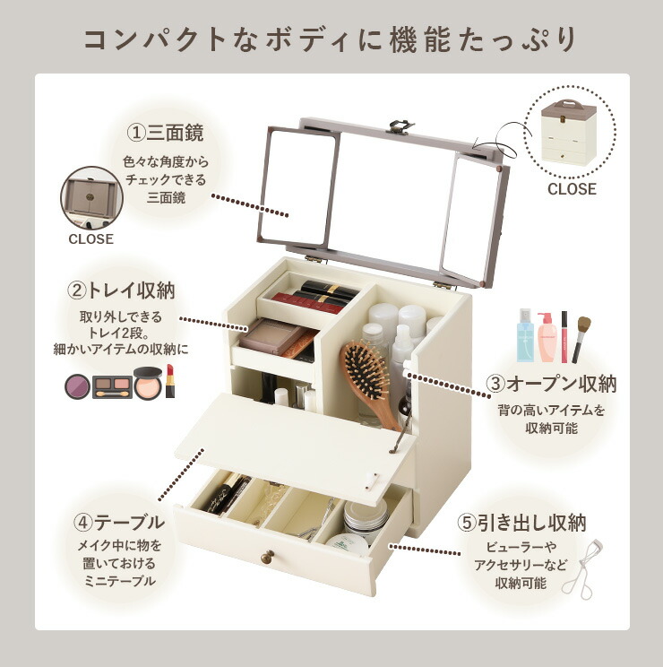 楽天市場】【3%クーポンあり☆7・8日限定】大容量コスメボックス