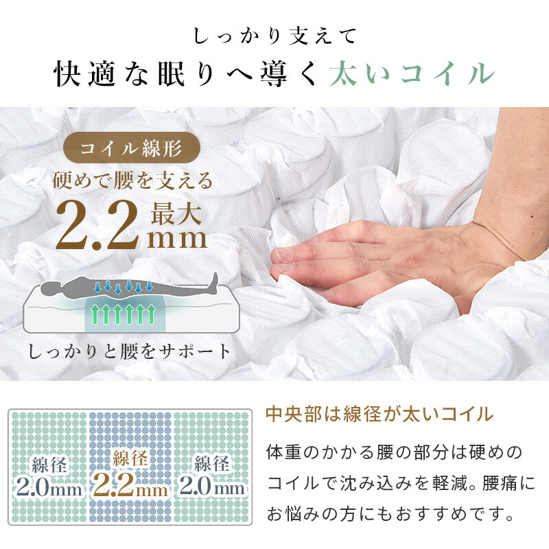 楽天市場】【3%クーポンあり☆7・8日限定】竹繊維＆竹炭 ポケット