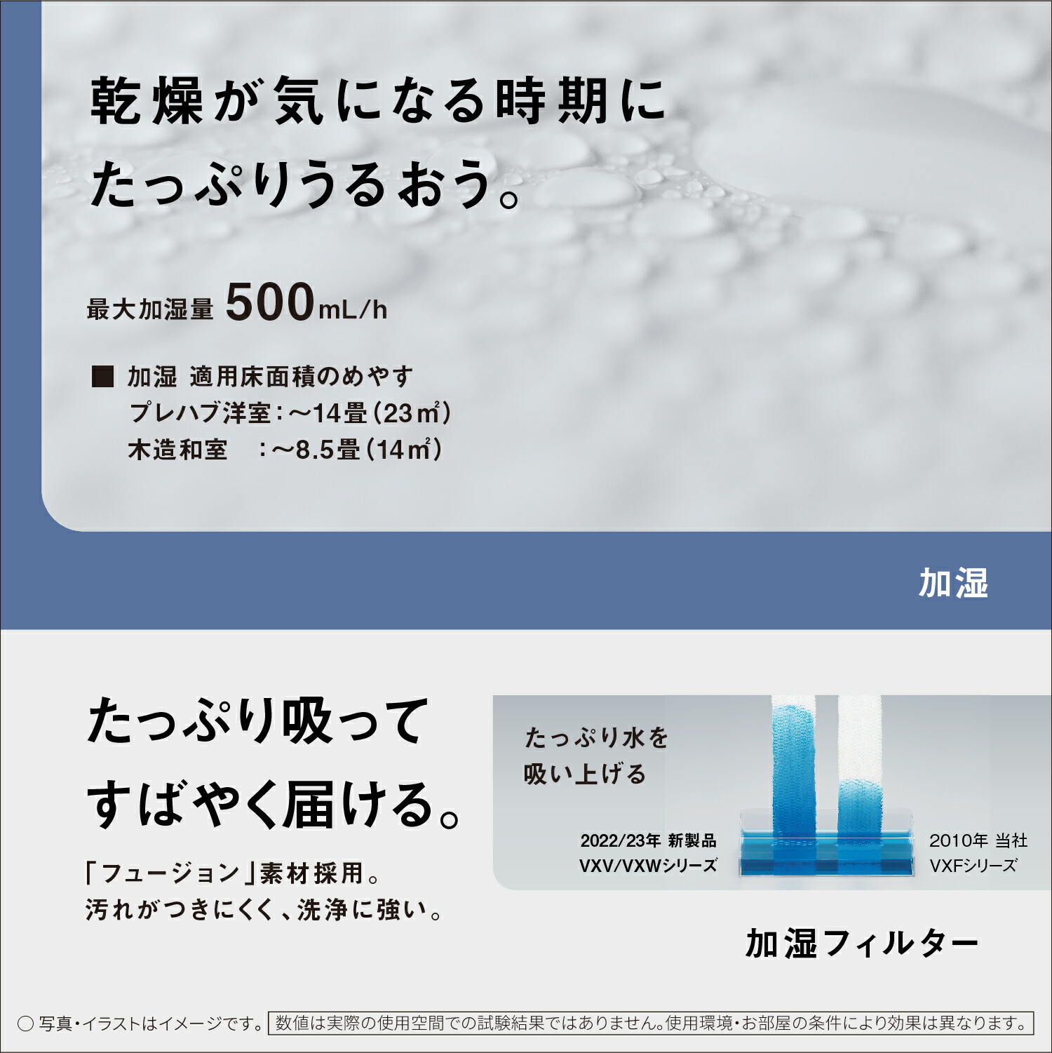 楽天市場】【公式店】 パナソニック 加湿空気清浄機 ～25畳 ホワイト F
