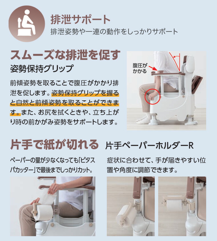 楽天市場】安寿 ポータブルトイレ FX-30S らくゾウくん 標準便座 532