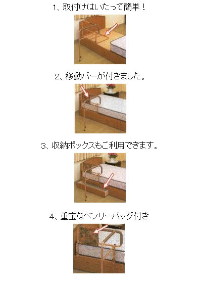 楽天市場】ベッド用てすり「ささえ」 ニュータイプ 島製作所｜介護用品