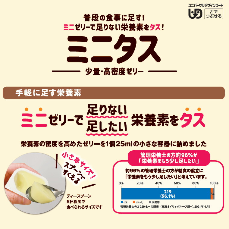 楽天市場】ミニタス ゼリー 日清オイリオ ミニタスゼリー たんぱく質