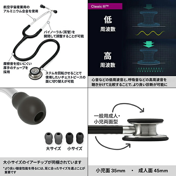 楽天市場】リットマン 聴診器 クラシック3 プラム 5831 3M Littmann